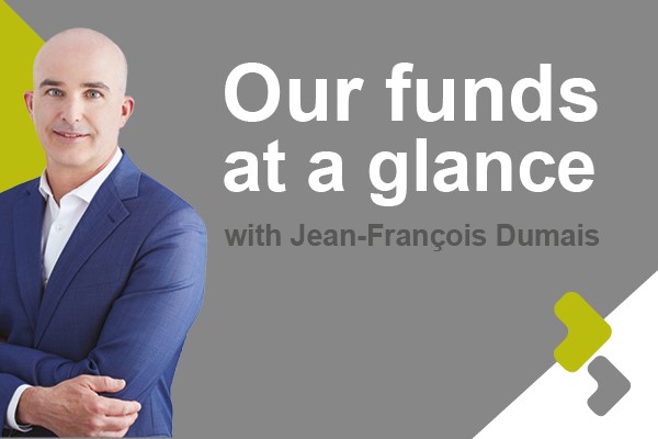Our funds at a glance